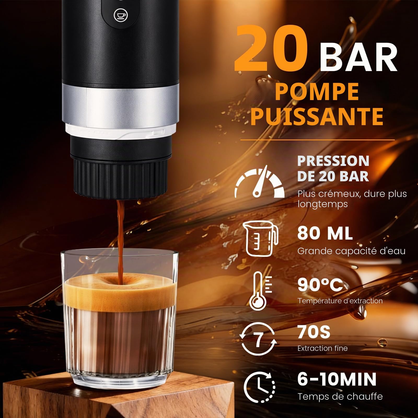 Machine à Café Portable 3 en 1, Cafetière Portable 20Bar Cafetiere Rechargeable Expresso Machine a Cafe Compatible avec Capsules Ness-preso, Dolce-Gusto et café Moulu pour Bureau Maison Voyage