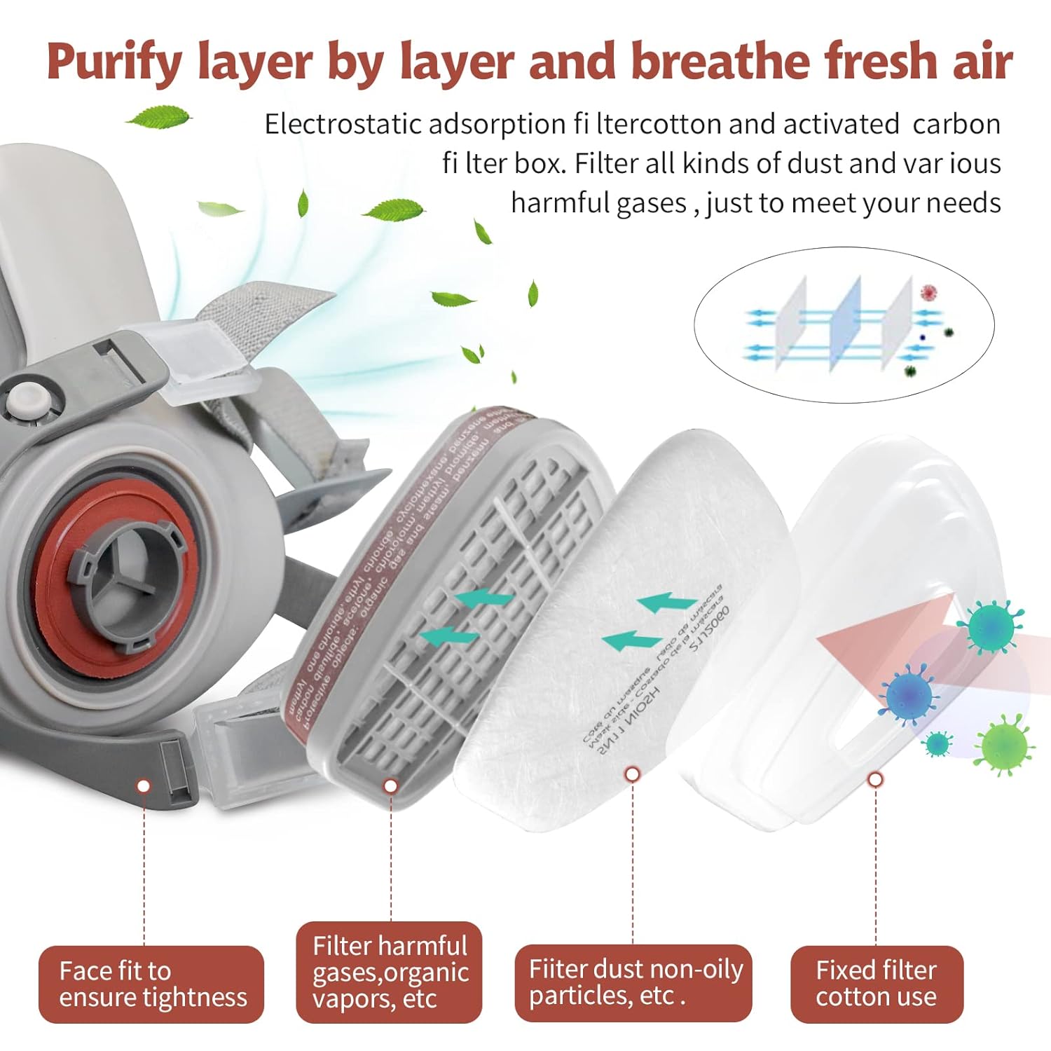 Respirator Mask with 6001CN Activated Carbon Filter&Goggles Set - Reusable Half Face Cover Dust mask, for Painting, Organic Vapor, Welding, Polishing, Smells, Woodworking and Numerous Work Protection Respirator Mask with 6001CN Activated Carbon Filter&Goggles Set - Reusable Half Face Cover Dust mask, for Painting, Organic Vapor, Welding, Polishing, Smells, Woodworking and Numerous Work Protection