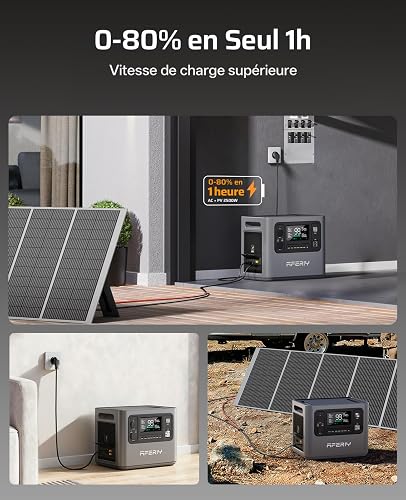 AFERIY P280 Portable Electric Station 2800W, 2048Wh Portable Battery Expandable to 10.24kWh, Fast Charging 1.5H, 220V-240V, Electric Generator for Domestic/Motorhome/Motorhome/Power Outage - 4
