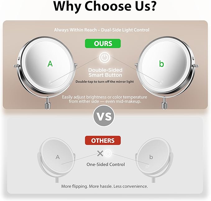 Espejo de Maquillaje 1X/30X con Luz Ajustable y Batería Recargable miniatura 5