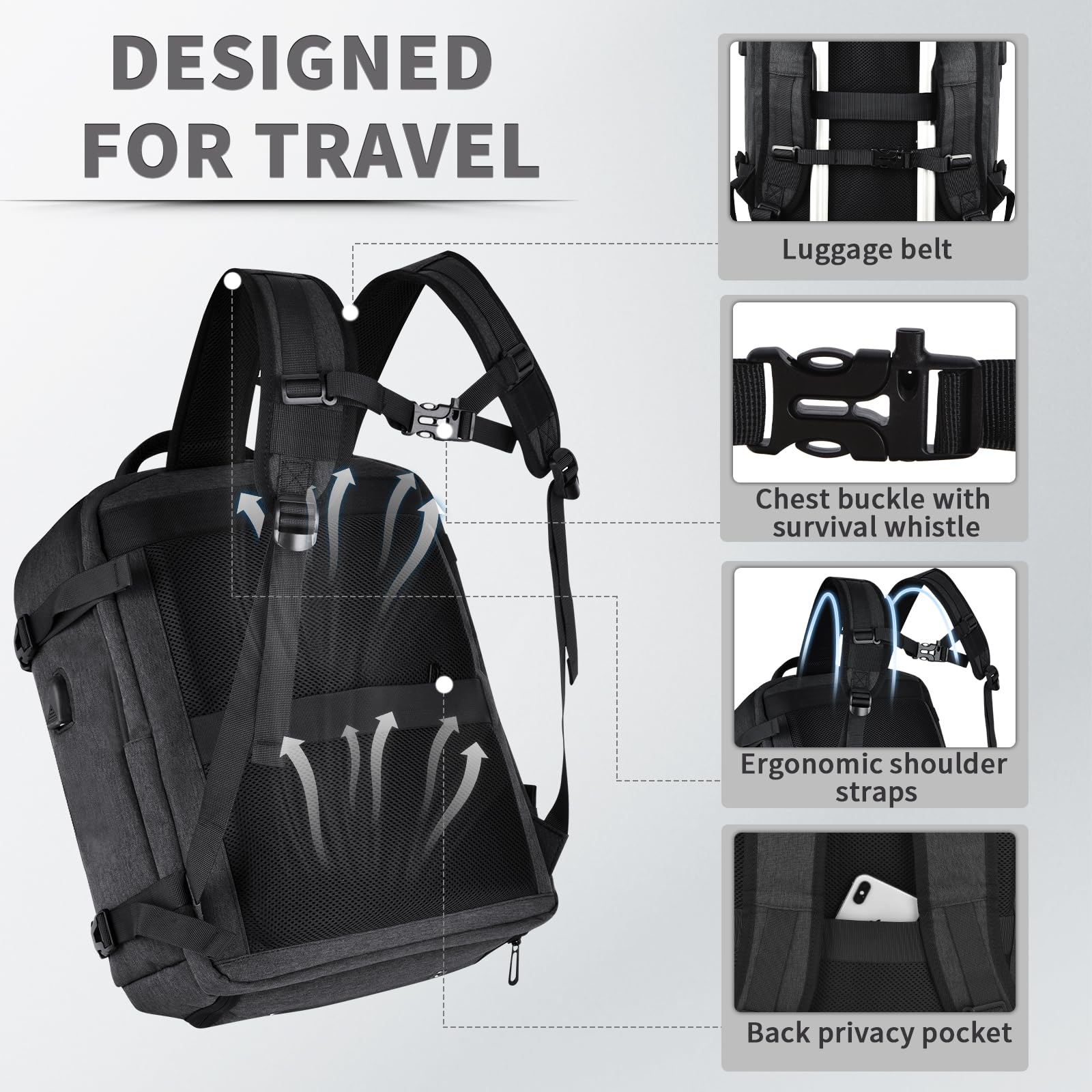 Leyrica Zaino da Viaggio 55x40x20 Bagaglio a Mano Unisex Borse da Cabina Zaino per Laptop Daypack Casual Zaino Lavoro Impermeabile (Grigio)