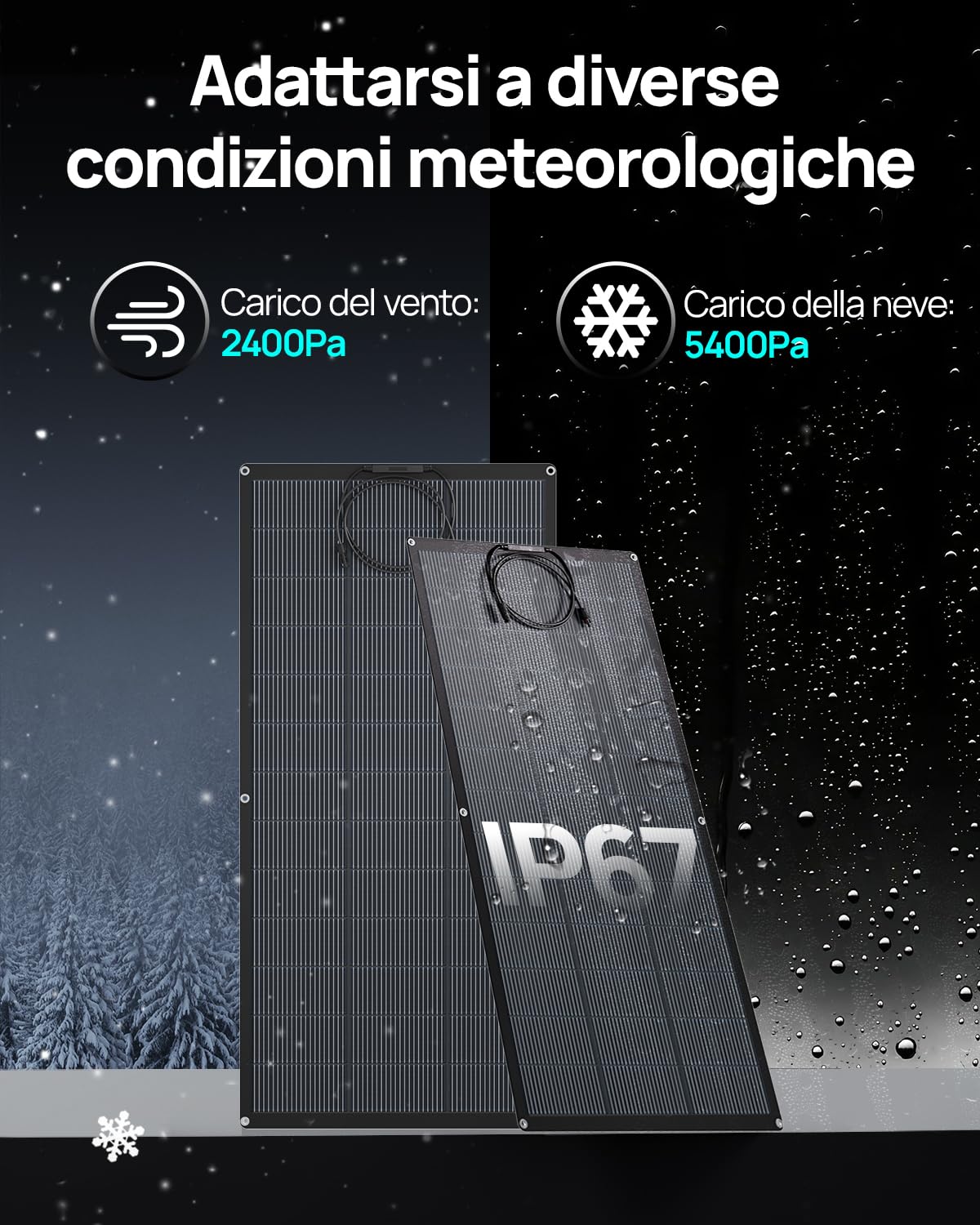 ECO-WORTHY Pannello Solare Flessibile da 400 W, 18BB Materiale ETFE Monocella 25% Alta Conversione per Balcone, Camper, Roulotte, Barca, Tetto, Campeggio, Casa, Yacht, Superfici irregolari