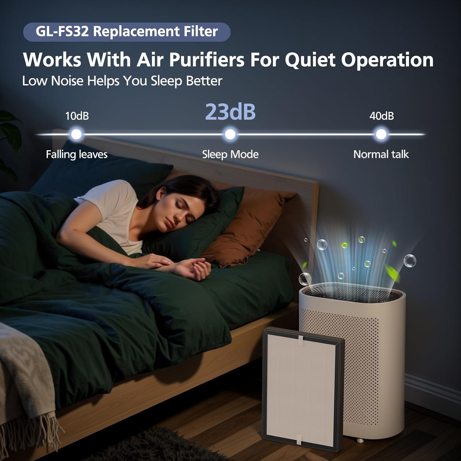 GL-FS32 Filter Compatible with MOOKA/KOIOS GL-FS32 & Azeus GL-FS32 Air Purifi-er, 3-in-1 Filtration for Mooka GL-FS32 Replacement Filter, 2-Pack - Image 8