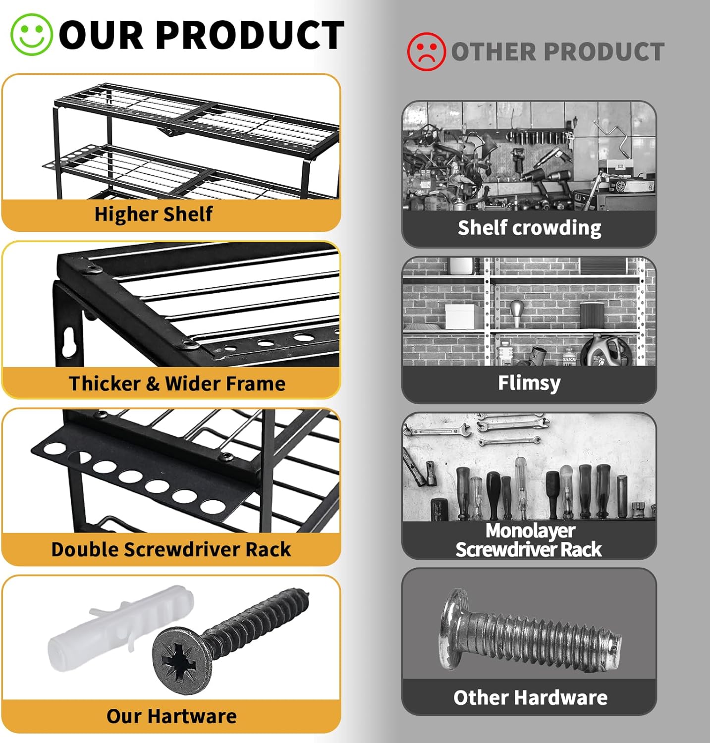 3 Layer Power Tool Organizer Wall Mount, Cordless Drill Hanger, Tool Rack, Battery Tools Holder, Drill Holder use for Garage, Workshop, Shed- 7 Slots