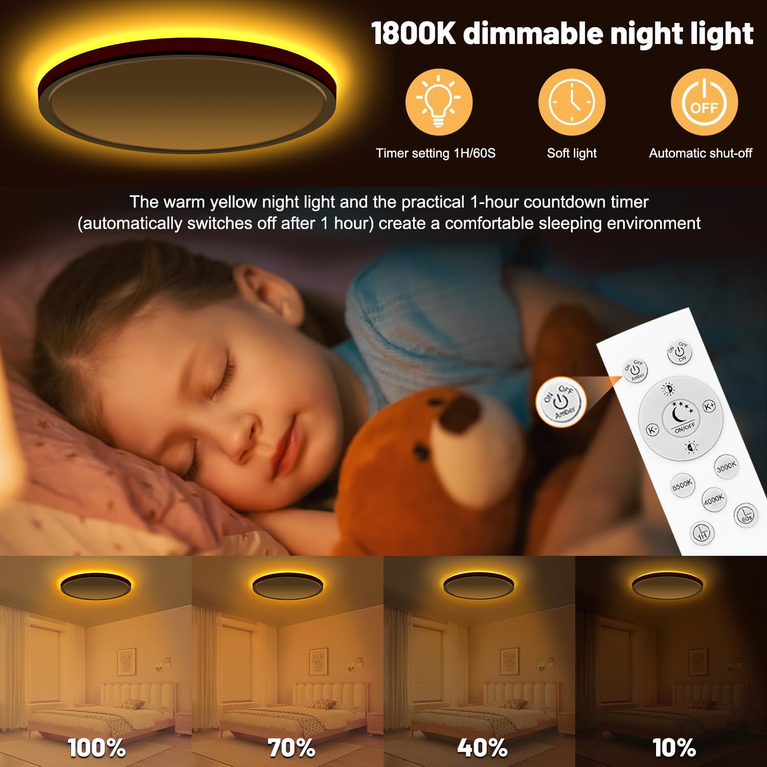 Plafonnier LED 24W Round,1800K Veilleuse réglable,3000K/4000K/6500K Lampe Plafond Blanc,IP44 Etanche plafonnier spot pour Chambre,Couloir, Garage, Cuisine, Balcon, salon,salle de bain,Ø29CM