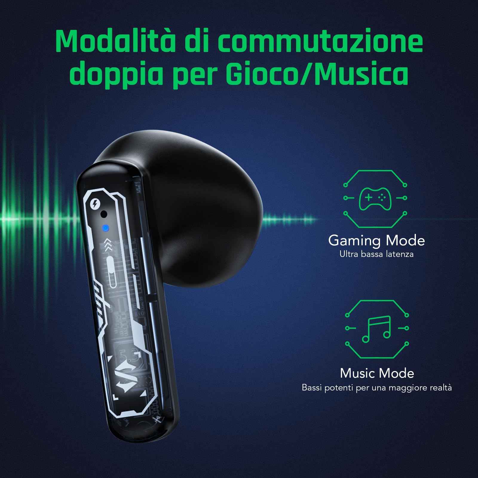 Black Shark Cuffie Wireless da Gioco True, Bluetooth 5.3 con Modalità Gaming/Music,30 Ore di Riproduzione,Chiamate Stereo Chiare, Quattro luci e indicatore batteria, In-Ear Cuffie Bluetooth - T15