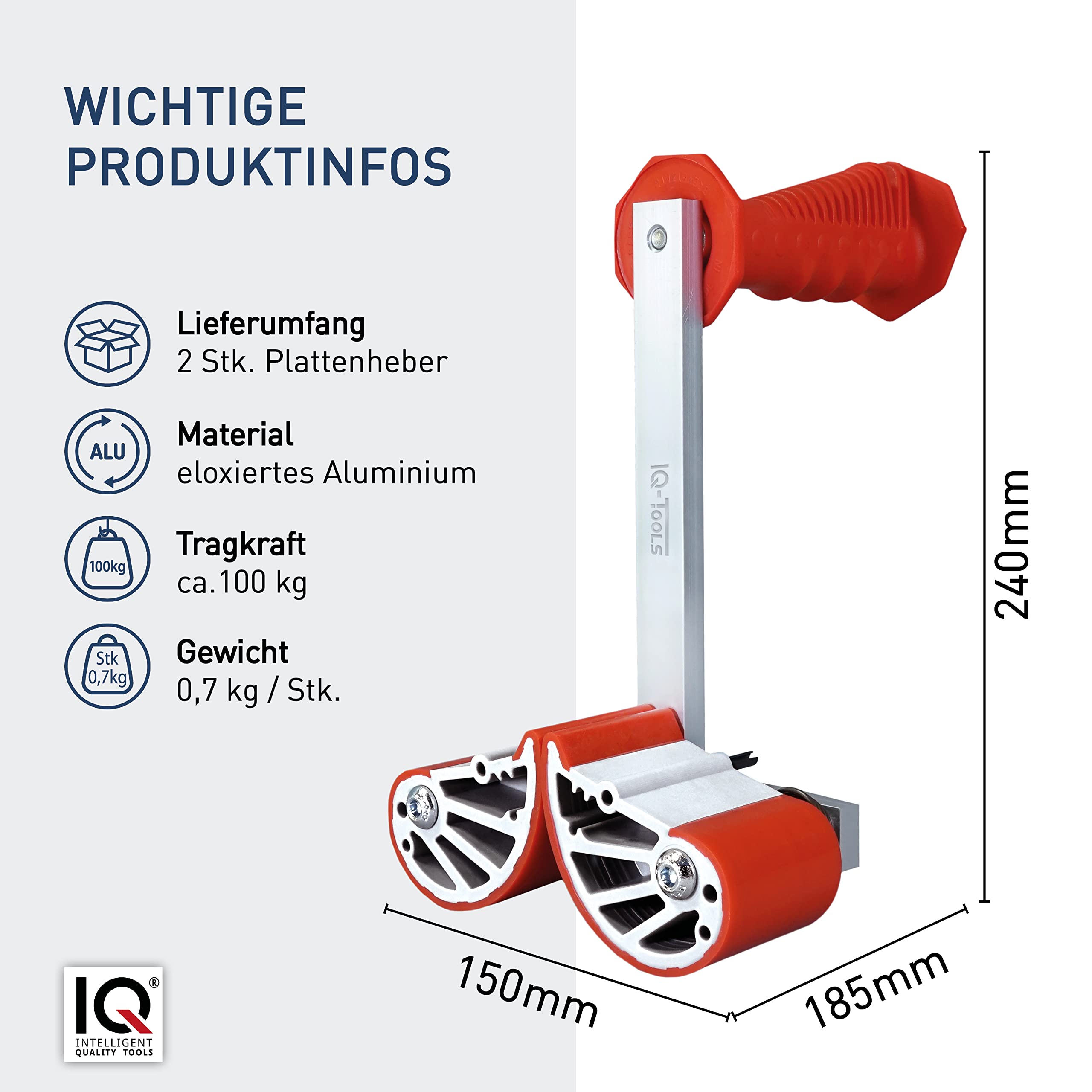 IQ-Tools Plattenträger das Original 0-55 mm – Hochleistungsklemme, Verstellbare Spannkraft, robuste Klemme & Plattenheber, Klemmzange & Klemmplatte, Tragvorrichtung, Ideal für Schwerlast & Montage