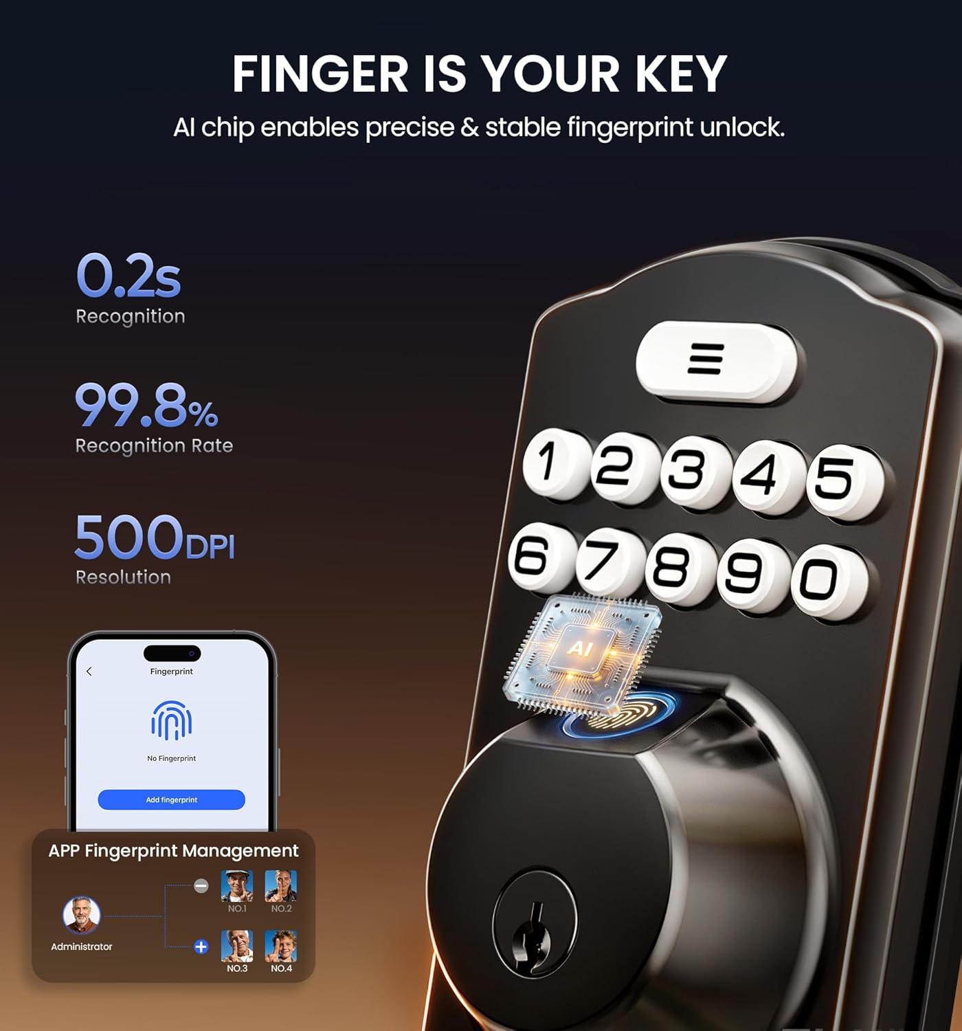Condition photo showing New/Like New for veise ve012w-h wifi smart front door lock set, built-in wifi, app remote & voice control, fingerprint keyless entry smart deadbolt with handle, backlit keypad, auto lock, ip55 waterproof, matte black