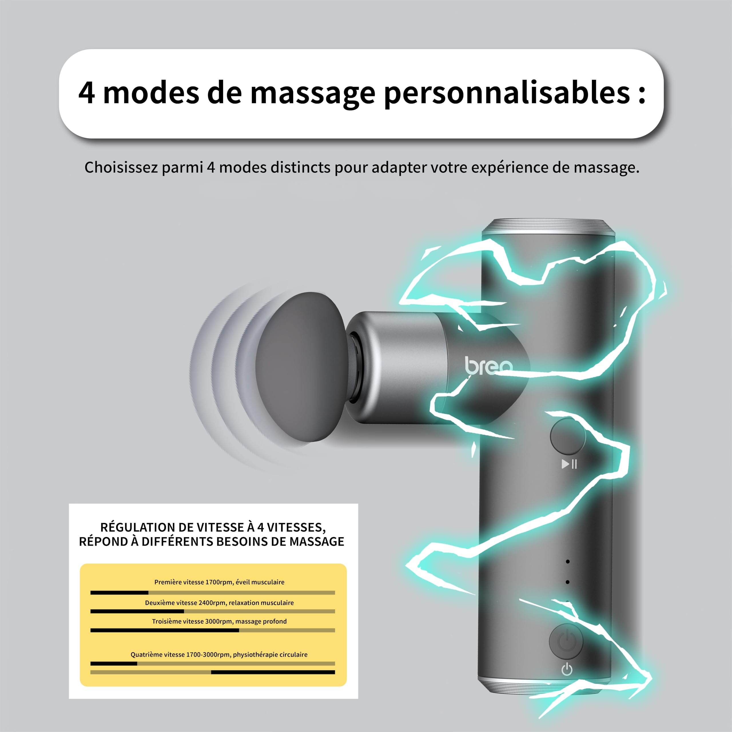 Breo S1mini Pistolet de massage portatif Tissu musculaire profond,0,195 kg | 4 Niveaux d'intensité, 3 Têtes amovibles, Puissant, Silencieux, Compact, Pour Maison, Bureau & Sport, Idée cadeau,Noir