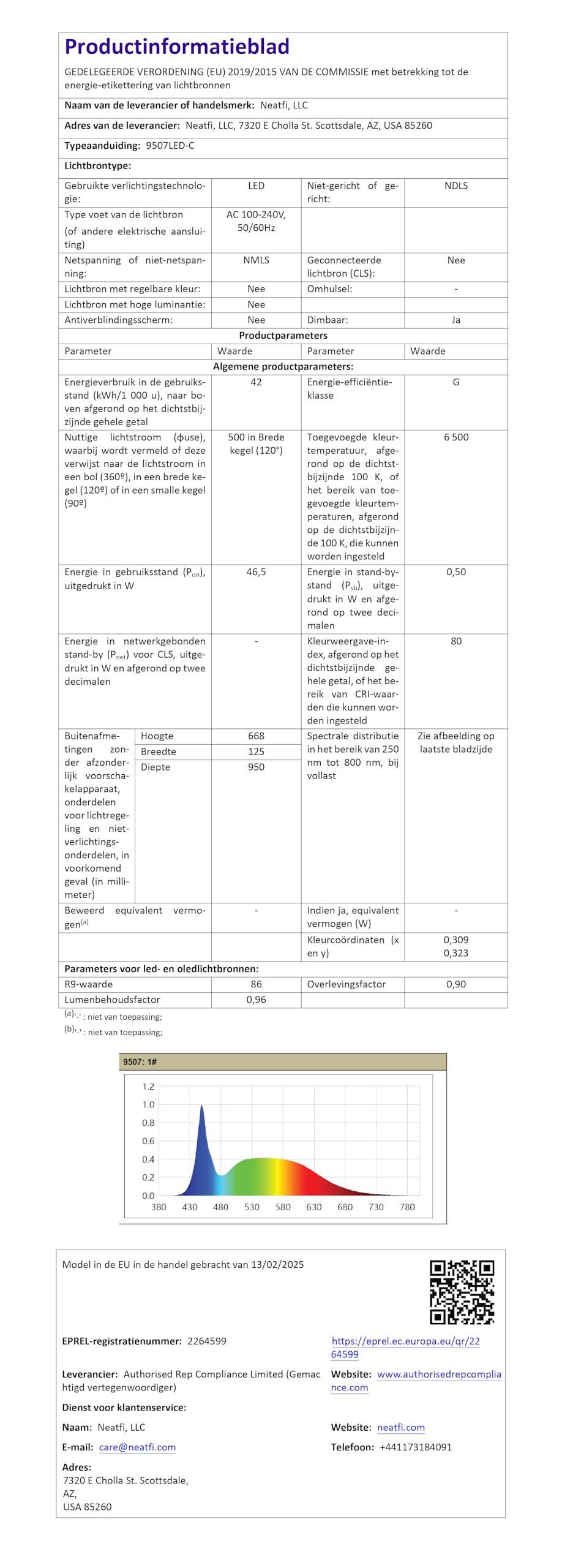 Neatfi Lampada da lavoro Ultra LED Touch Control, 45W, 270 LED SMD, larga 66 cm, 5 livelli di luminosità, dimmerabile (Bianco, Non-CCT con morsetto)