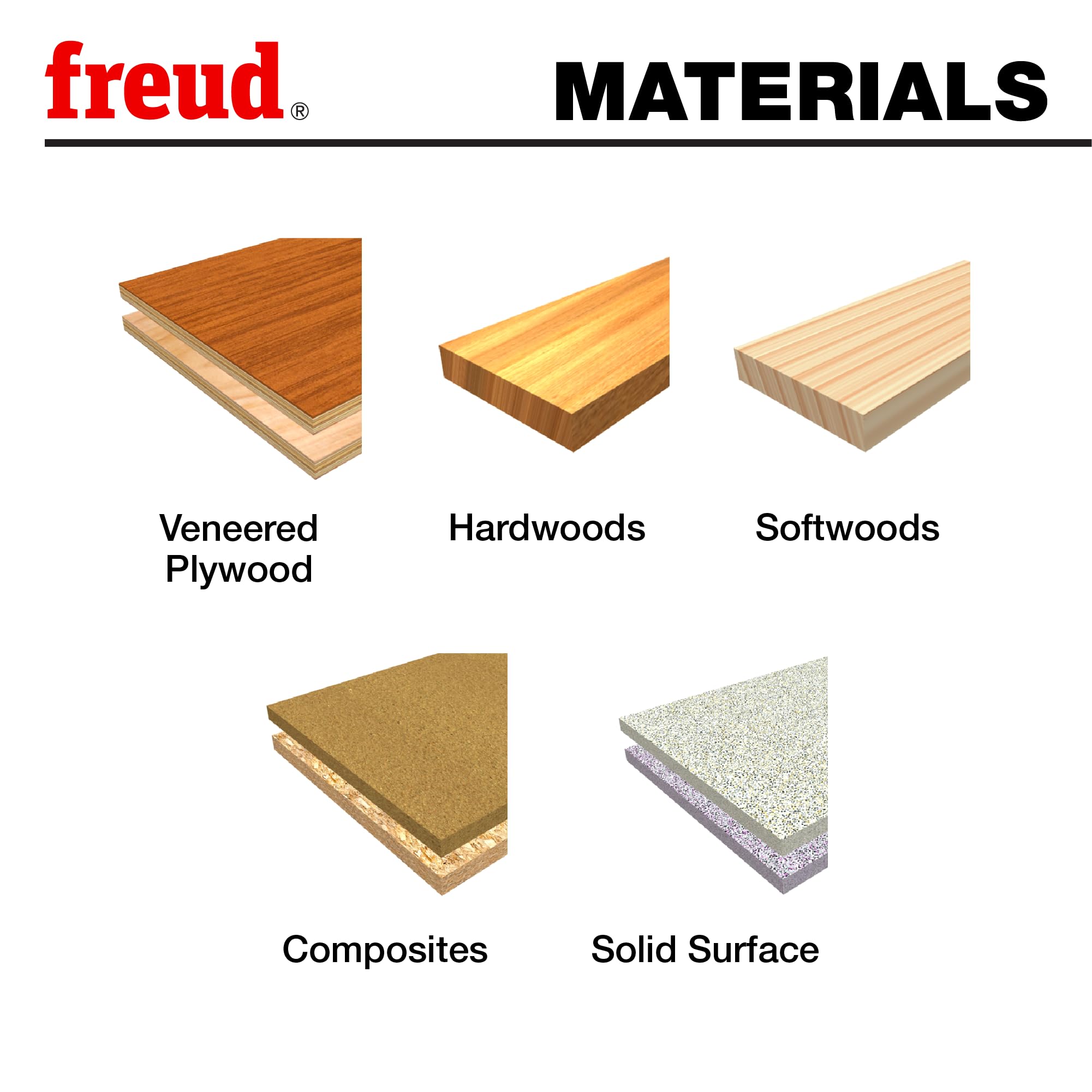 Freud Precision Shear™ PB-004 Foret à façonner à bord dentelé 1,5 cm x 1,5 cm