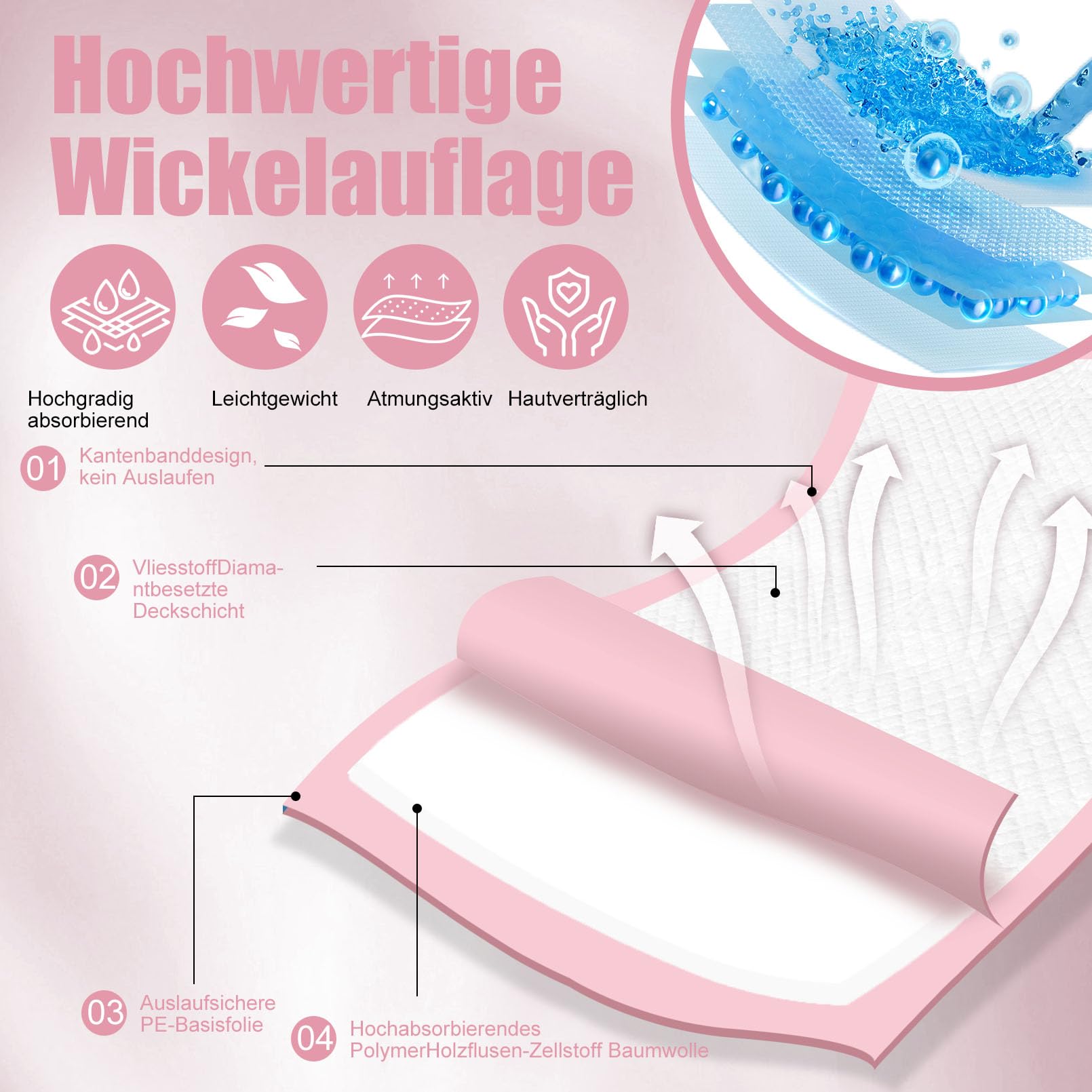 100 Stück Betteinlagen Inkontinenz Einweg, 33 x 43 cm Wickelunterlage Einweg, Weich, Saugfähig und Wasserdicht, Inkontinenzunterlage für Betten, Erwachsene, Senioren oder Kinder