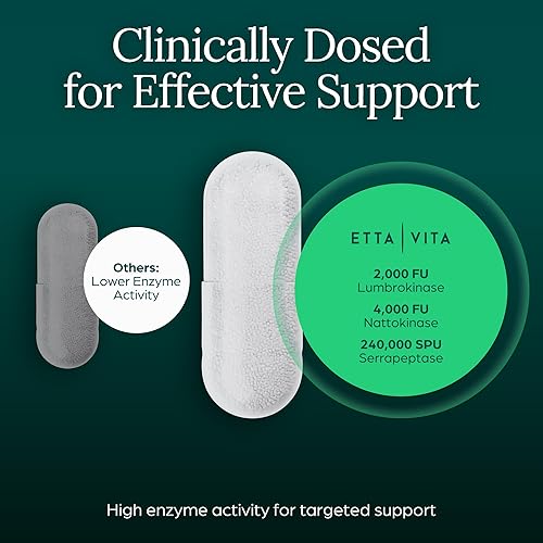 Miniatura 2 de Potent Nattokinase 4000 FU Serrapeptase 240000 SPU Lumbrokinase 2000 FU Suplemento - Cápsulas de enzimas proteolíticas para apoyo energético,