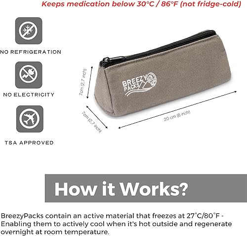 Miniatura 2 de Breezy Basic (pequeño)  Estuche de viaje refrescante con insulina y EpiPen  No requiere congelación, humedad o batería  Bolsa de medicamentos