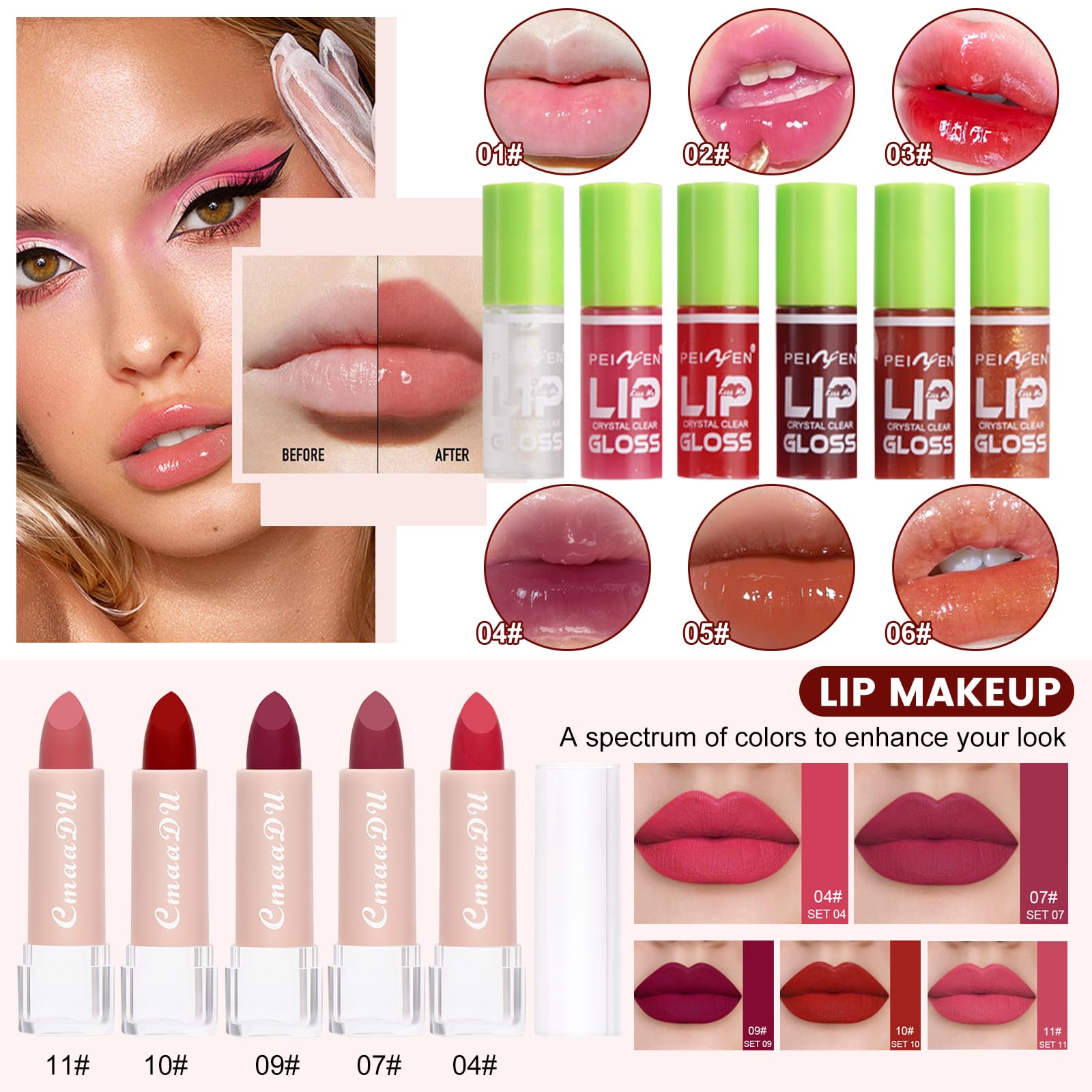 All in One Makeup Kit for Women with Foundation, Eyeshadow, Lipstick & Brushes
