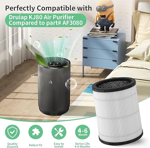 Miniatura 2 de Filtro de repuesto KJ80 True HEPA compatible con purificador Druiap KJ80, en comparación con la pieza # AF3080, filtros HEPA 3 en 1 H13 (paquete de