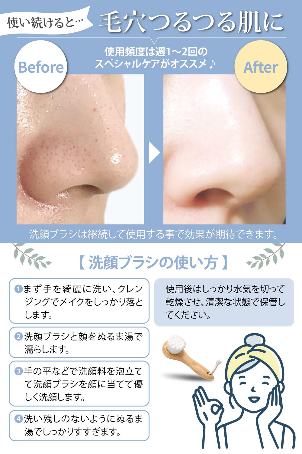 Amazon | [Wellness Be] 洗顔ブラシ 小鼻つるつる フェイスブラシ 洗顔