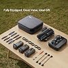Dron Ruko con cámara 4K UHD para adultos con cardán de 3 ejes, foto 8K, menos de 249g exento de FAA, 96 min de vuelo (3 baterías), transmisión 20,000 pies, GPS con localizador, retorno automático, amigable para principiantes, Estándar Global Reciclado 6