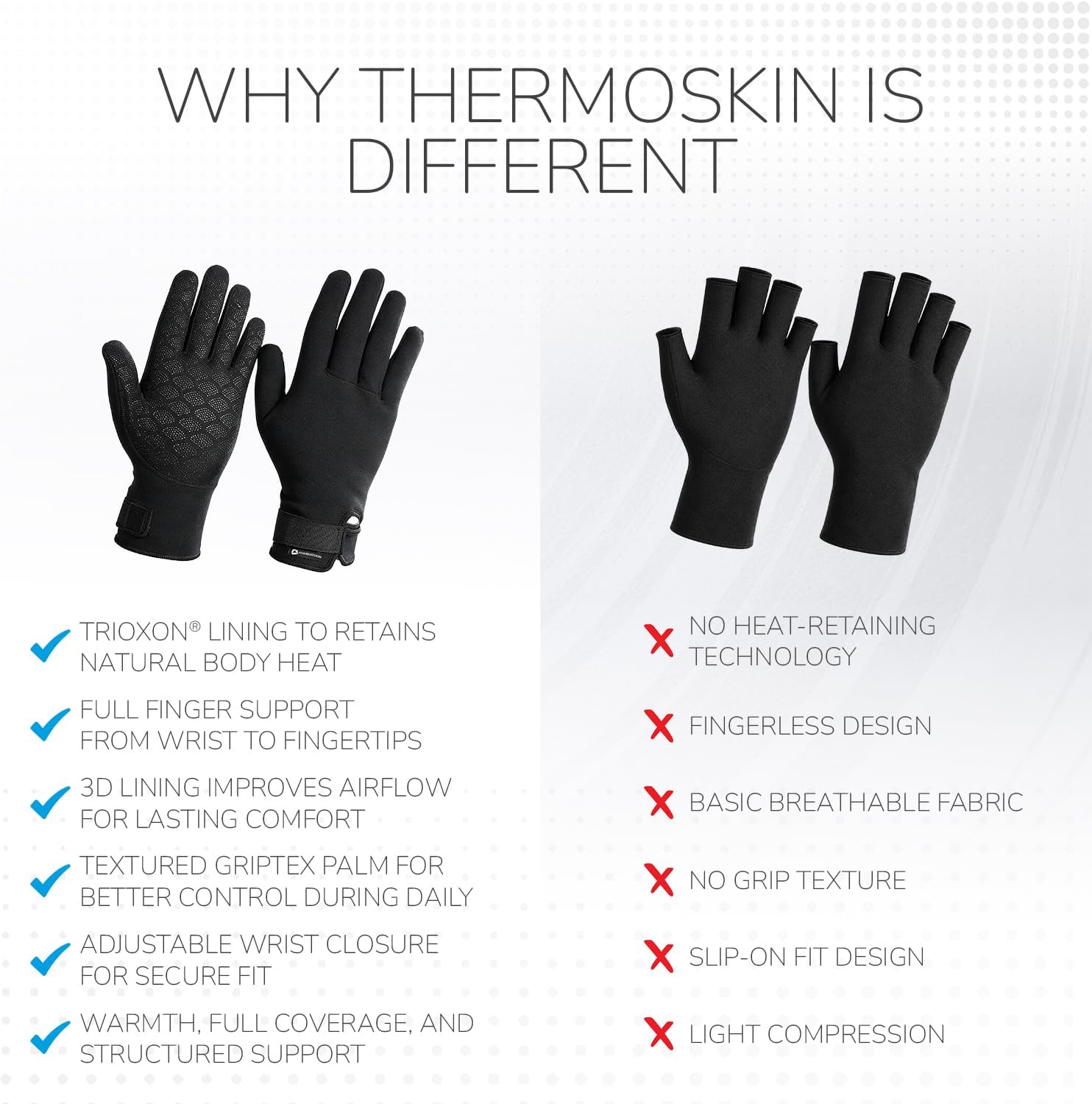 Thermoskin Full Finger Arthritis Gloves, Black, Medium image 3