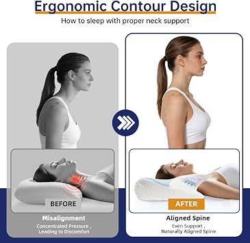 Cervical Memory Foam Pillow, Neck Support Pillow,Orthopedic Pillow