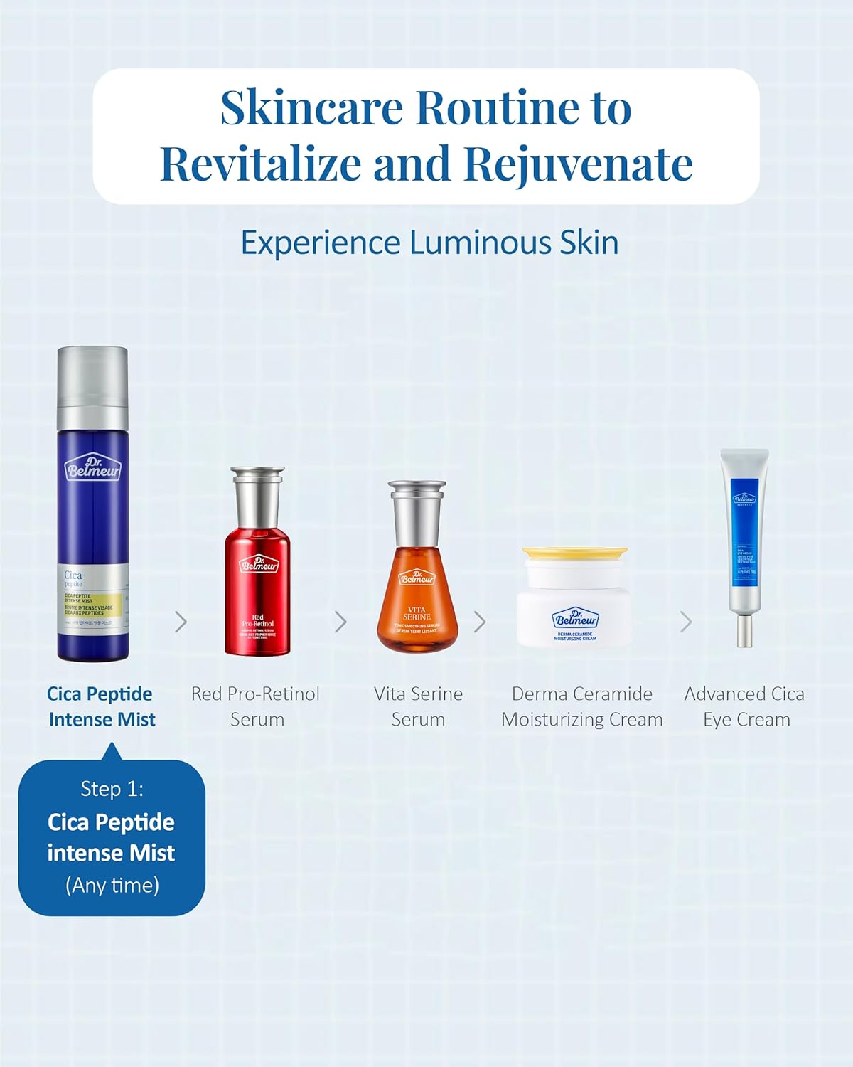 DR. BELMEUR Advanced CICA Intense Mist for Sensitive Skin (4.1fl oz) - Ultra Fine Mist for Soothe, Hydrate. Korean Skin Care. Centella Asiatica, Betaine. - Image 6