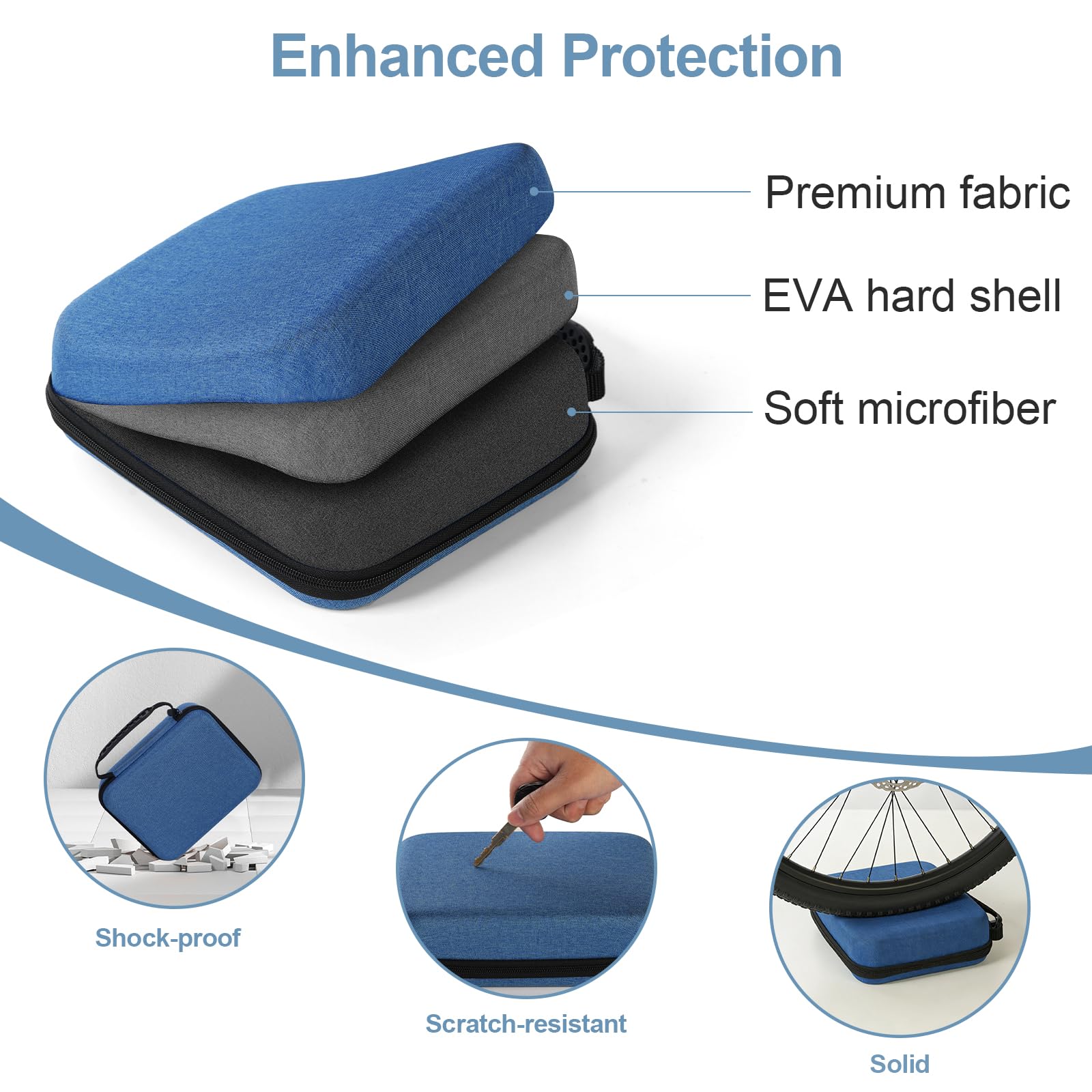 Funda rígida para pistola de masaje compatible con pistola de masaje de percusión de mano TheraGun, bolsa de transporte portátil con bolsillo de malla para cables y otros accesorios, azul (solo funda)