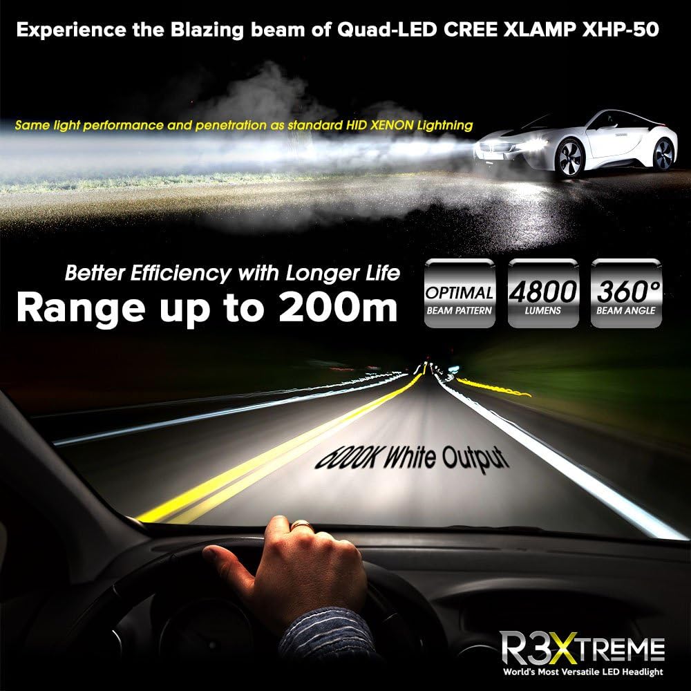 🔥 Hot Deals Genssi H7 R3 80W 9600Lm Canbus Cree Xhp-50 6000K Led Headlight Kit R3-H7-LED KIT
