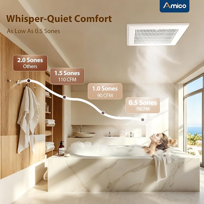 Extractor de baño Amico 110 CFM motor DC silencioso miniatura 5
