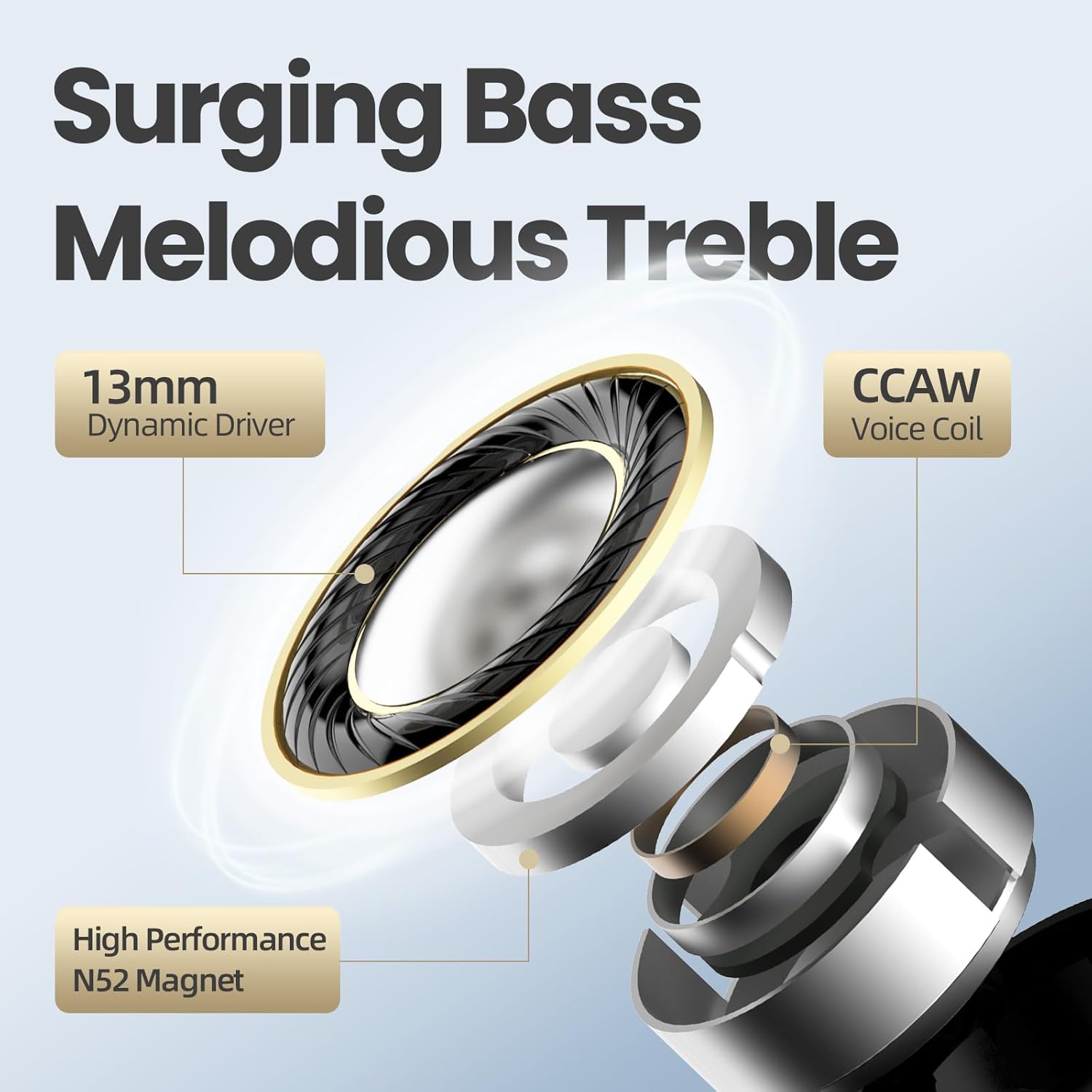 SHANLING MTW60 Earbuds in charging case, white color