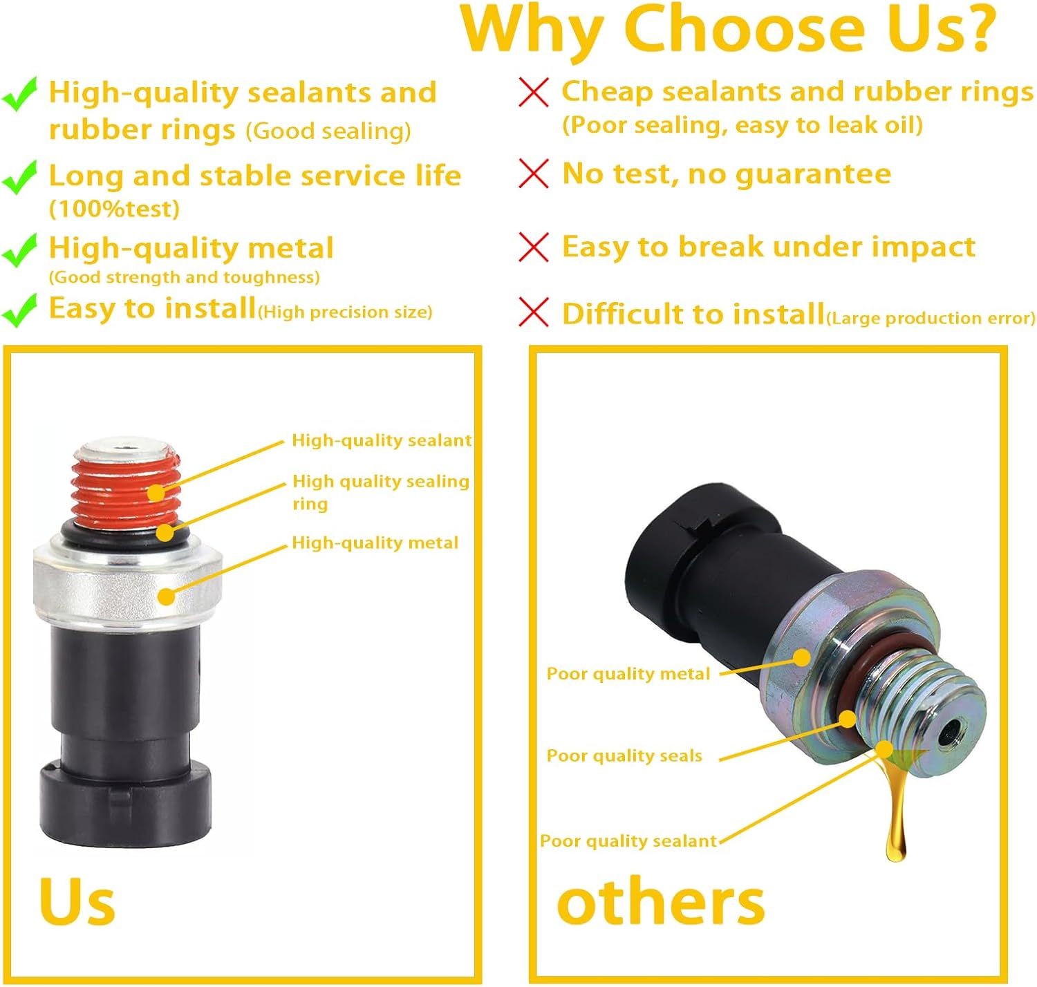 LS LT LTZ WT CX CXL CXS SL SLE SLT S Oil Pressure Sensor Switch Compatible with CHEVY Caprice Colorado Trailblazer Equinox Impala Malibu Traverse Rainier 12635957 2002-2017 Upgrade Oil Pressure Sender