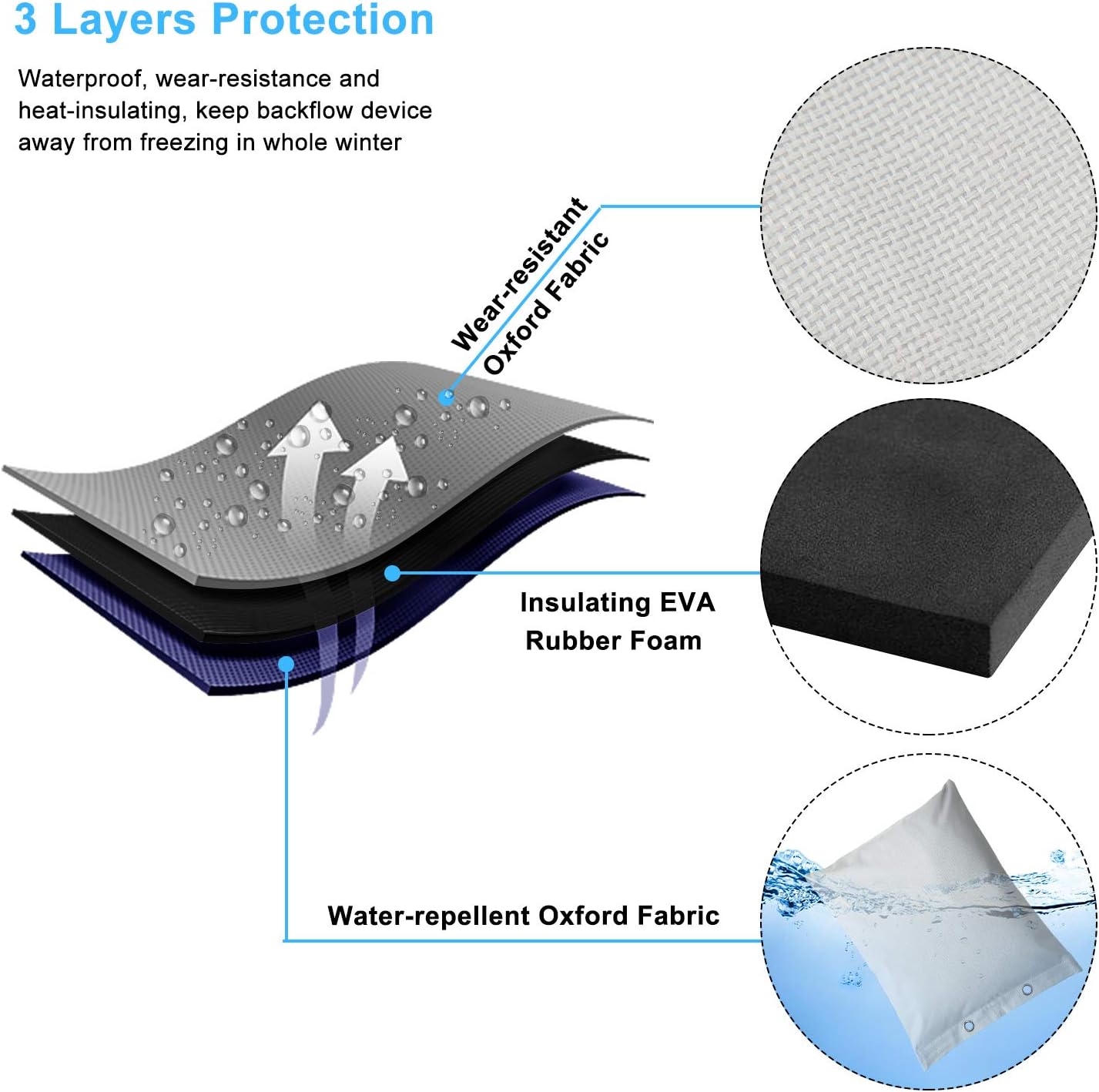 Backflow Insulation Cover - Image 4