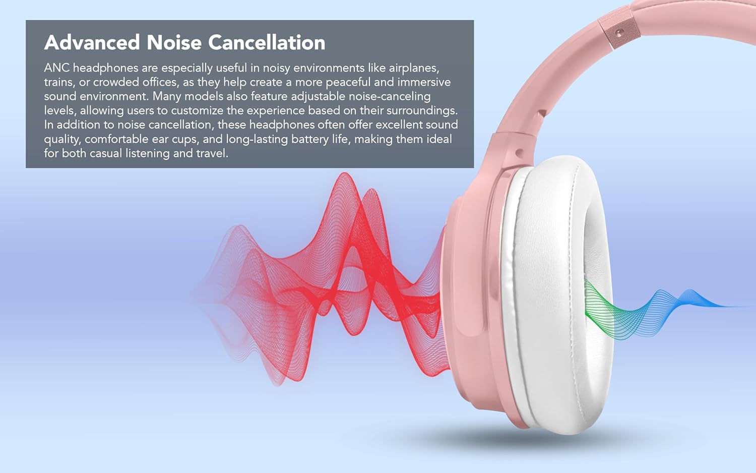 Fisher Pro Active Noise Cancelling Headphones, Over Ear Headphones Wireless Bluetooth 5.3, Microphone, Lightweight Comfortable Headset for Home, Travel, Rechargeable Workout Headphones, Deep Base - Image 8