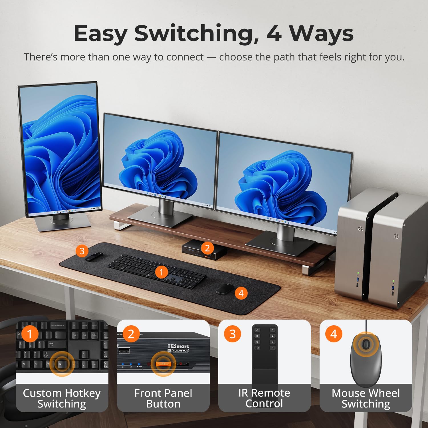 TESmart 4K@144Hz Displayport + HDMI KVM Switch 3 Monitors 2 Computers USB 3.0, H image