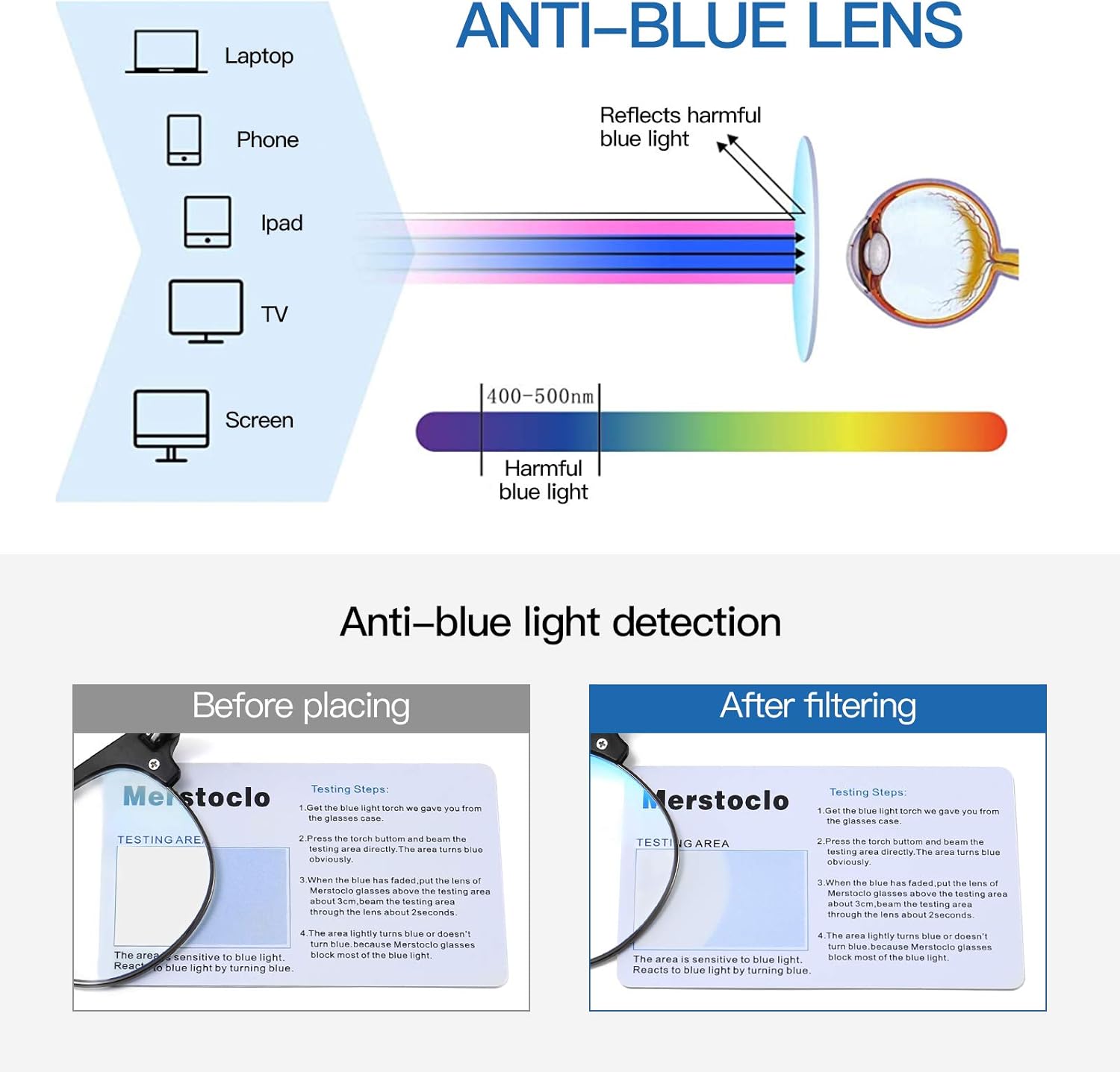 Blue Light Blocking Glasses Women, Semi-Rimless Clear Lens, Professional Computer Game Eyeglasses for men, Anti Eyestrain and Better Sleep (Black Frame) - Image 6