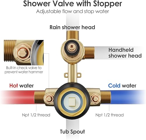 Miniatura 15 de Gabrylly Juego de grifo de ducha para bañera, sistema de ducha de bañera con válvula de ducha de 3 vías, cabezal de ducha de lluvia de alta presión