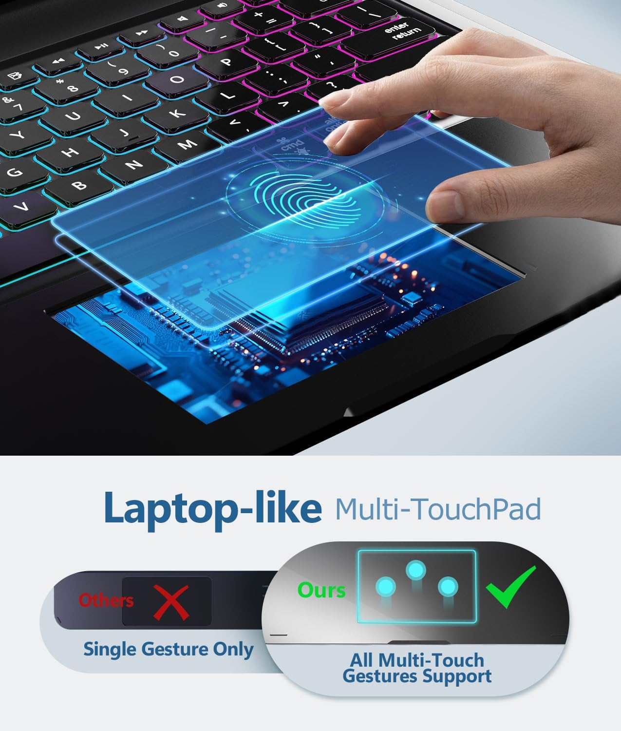 NOKBABO Trackpad Keyboard Case for iPad Pro 13 inch (M5/2025, M4/2024), iPad Air 13" (M4/M3/M2) & iPad Pro 12.9 6th/5th/4th/3rd, 360° Rotatable, Rainbow Backlit, Pencil Holder - Black