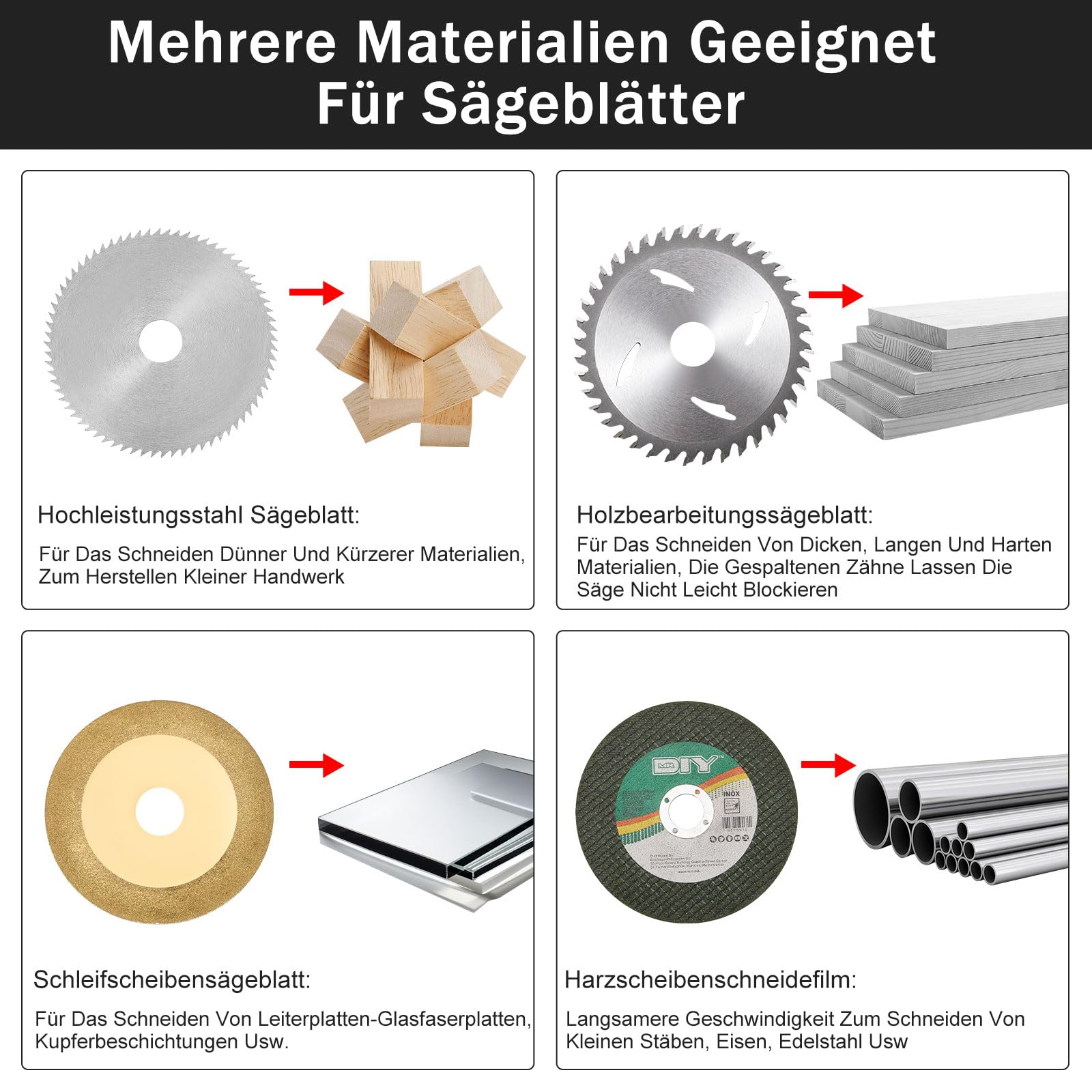 Mini Tischkreissäge & Bandschleifer Variable Geschwindigkeit,200W Minii kreissäge mit 0-90° Einstellbarer Schnittwinkel, Mini Desktop Elektrischer mit 4 Klingen, 30mm Sägeblatt von Handgemachtes Holz