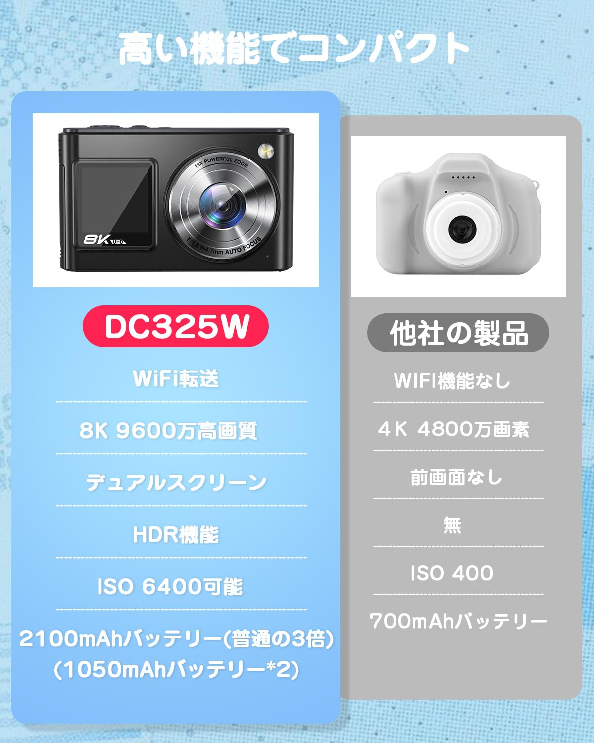 Amazon | 8K デジタルカメラ デジカメ 9600万画素 動画 自撮りカメラ