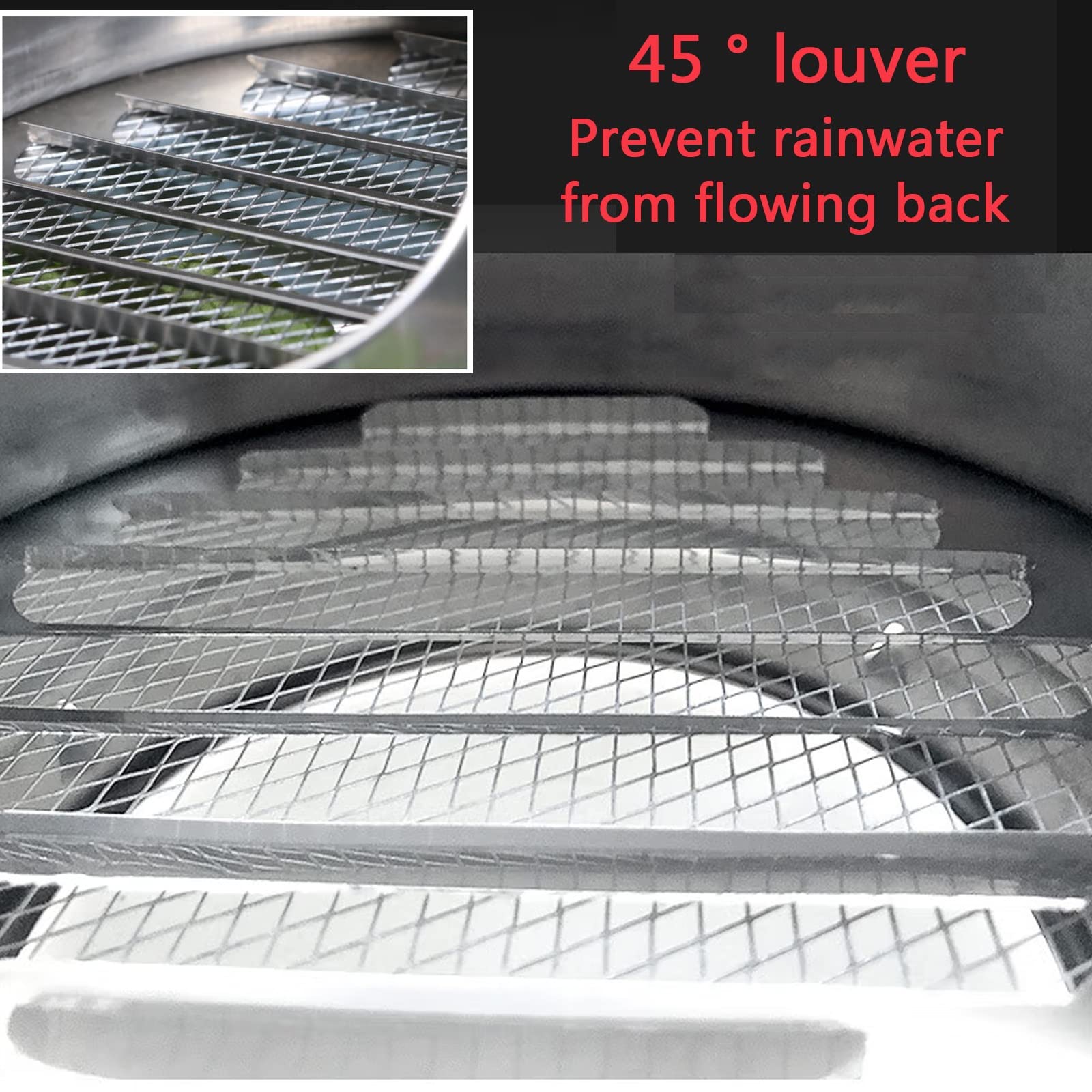Conduit Aérateur D'Air Grille De Ventilation En Acier Inoxydable, Grille D'Aération Murale Rond Grille De Ventilation, Imperméable À La Pluie/à L'eau Ventilation Rapide, Pour Bureau ( Size : 180mm/7.1
