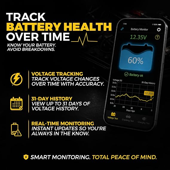 Antigravity Battery Tracker Bluetooth Monitor System BTR-2 for 12V Lead/Acid Vehicle Batteries, Test Voltage Cranking Charging
