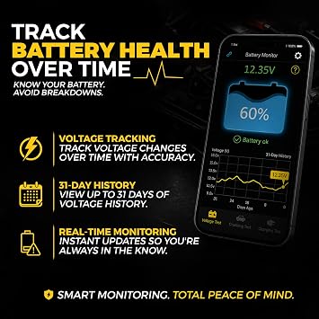 Antigravity Battery Tracker Bluetooth Monitor System BTR-2 for 12V Lead/Acid Vehicle Batteries, Test Voltage Cranking Charging