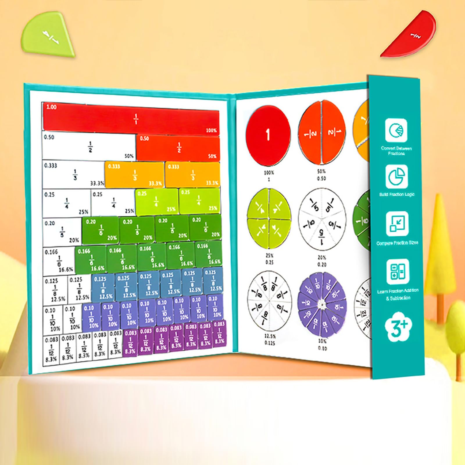 Juguetes Montessori de Madera para Fracciones para Niños Juego Magnético Educativo 102 Piezas para Dominar Matemáticas