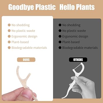 Biodegradable Dental Floss Picks 200 Count, Vegan Plant Based Handle,Eco Friendly Tooth Flossers Toothpick Soft Cleaning for Kids and Adult on Gums (200)