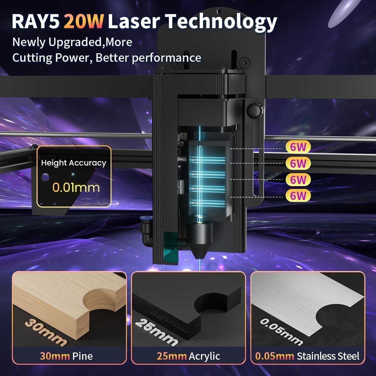 Longer New Upgrade RAY5 20W Laser Engraver,32-bit Motherboard, 130W CNC Laser Cutter,App Offline Control, DIY Engraver Tool for Metal/Glass/Wood,Engraving Area 400 * 365mm