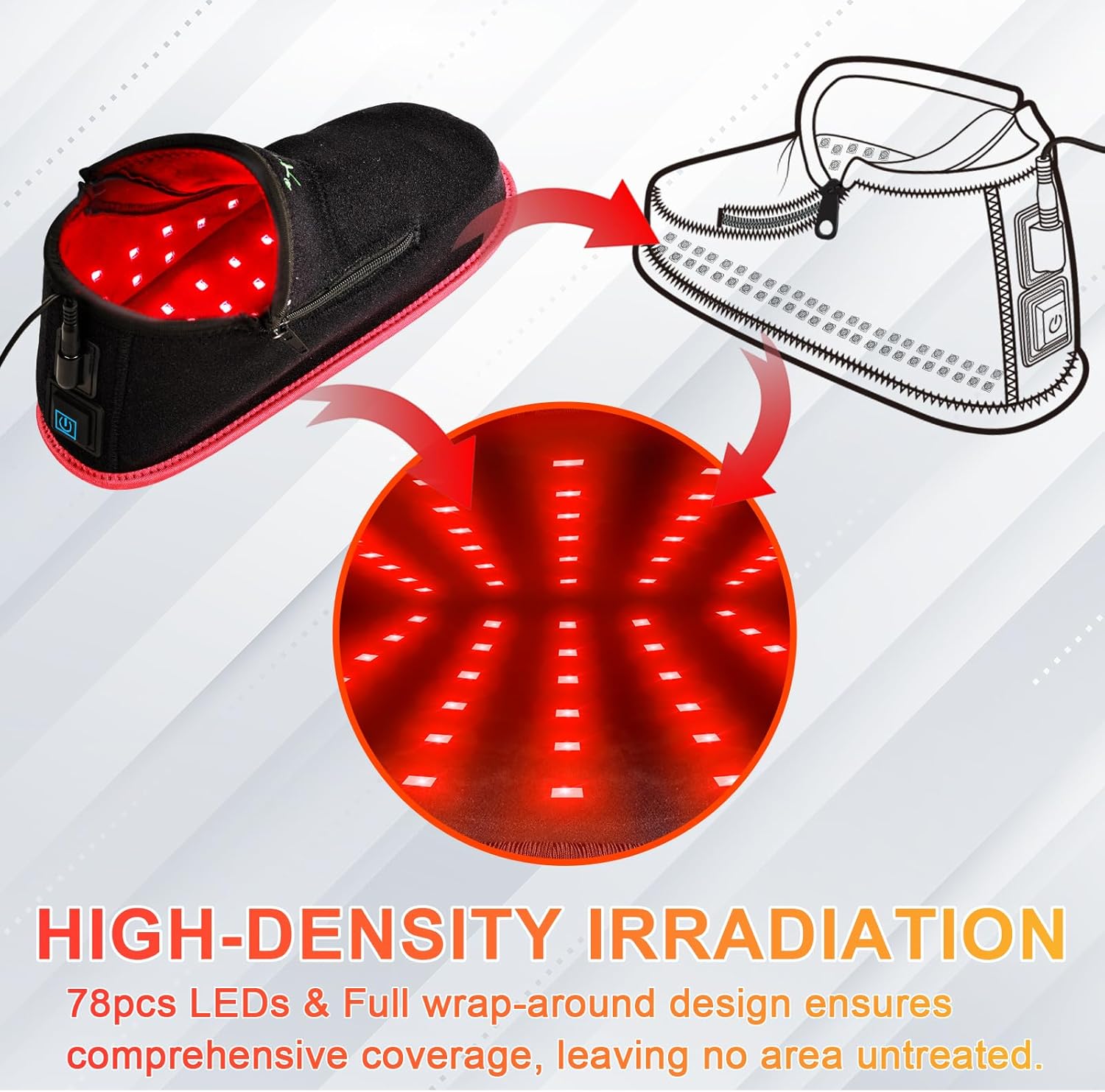 UTK Red Light Therapy for Feet & Ankle, 660nm Red Light & 850nm Infrared Light Shoe, Full Wrapped Boots for Foot, Heel and Ankle Pain Relief, 20Min Auto Off, Pulse Mode, One Size Fits All(1 Pack)