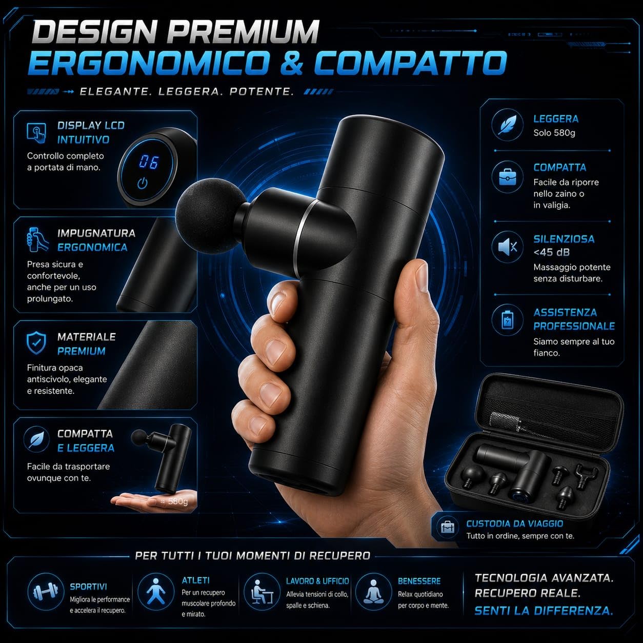 Pistola Massaggiante Professionale – Pistola Massaggio Muscolare Profondo - Display LCD, 3200 Giri/min, 4 Testine, Batteria 2500mAh, Ricarica USB-C Recupero Muscolare