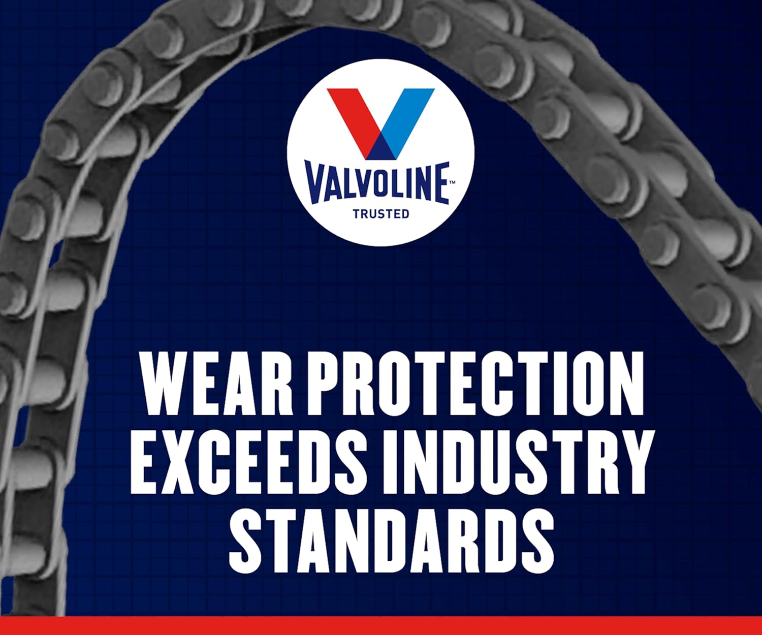 Valvoline Daily Protection SAE 5W-20 Synthetic Blend Motor Oil 5 QT (Packaging May Vary)