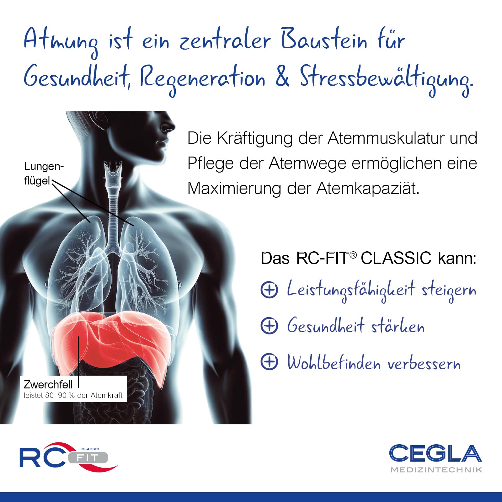 CEGLA RC-FIT® CLASSIC Atemtrainer und Atemtherapiegerät mit Vibration & Sound für Atemtraining, Entspannung & Fitness – zur Stärkung von Gesundheit & Mentalkraft – Made in Germany