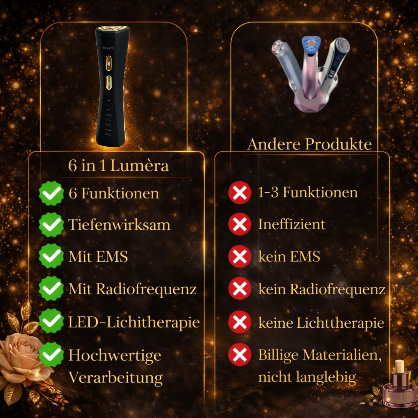Beauty Lumèra PRO Anti-Aging & RF Gerät | Lichttherapie | 6 Funktionen in 1 Tool - Cleaning, Lifting, Beauty, Pflege, Eye-Care, Kühlung- für schöne und junge Haut | Faltenreduktion Gesicht