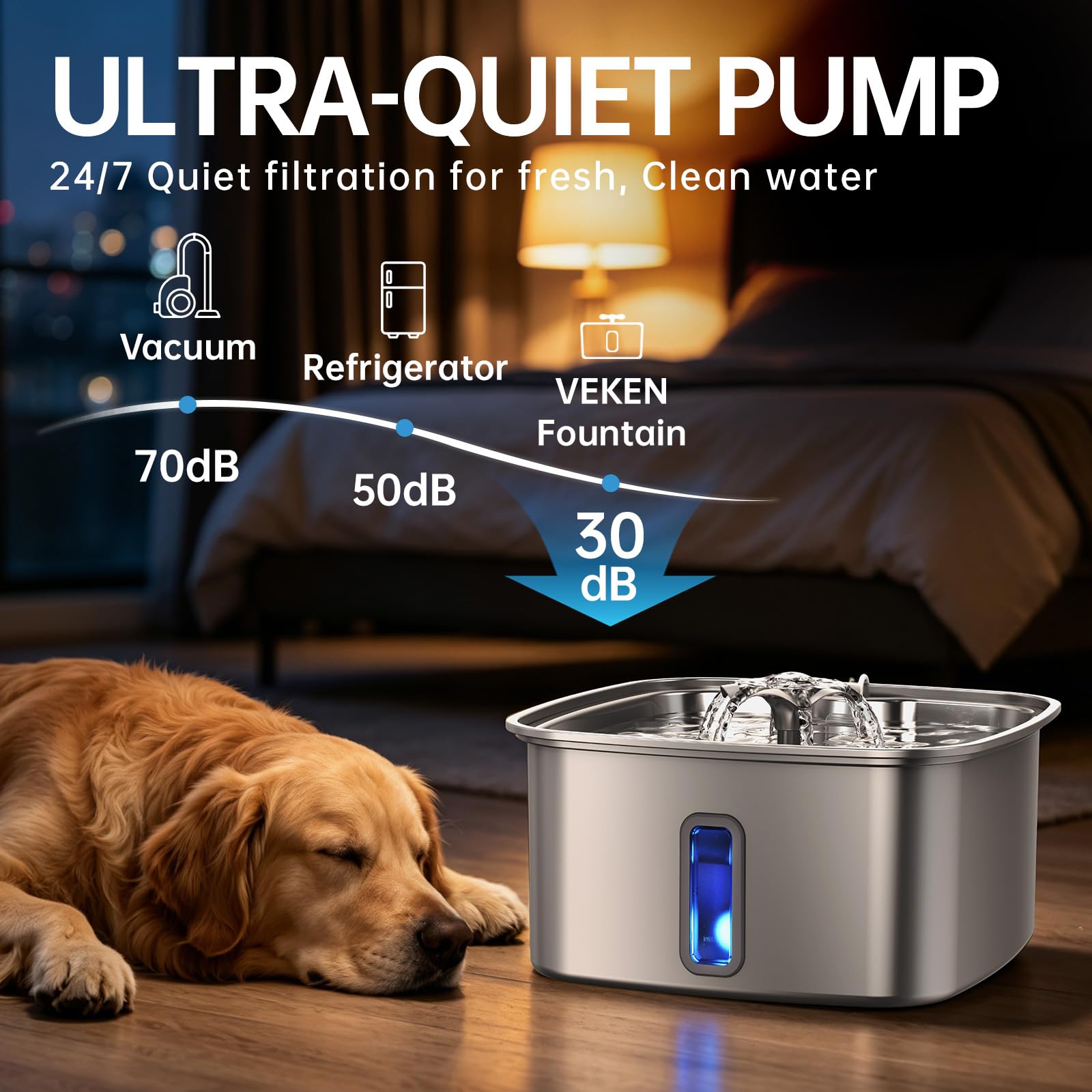 Veken Innovation Award Winner Stainless Steel Dog Fountain, 237oz, C2 Max view 8